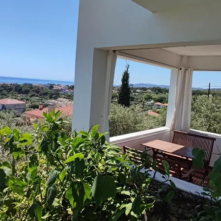 Horizon - Sunset & Seaview *